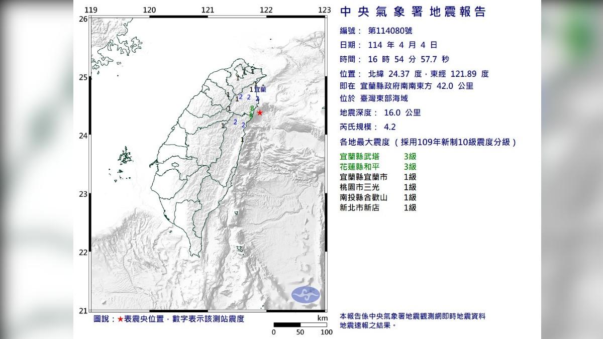 快訊/地牛翻身!16:54宜蘭外海4.2地震 最大震度3級