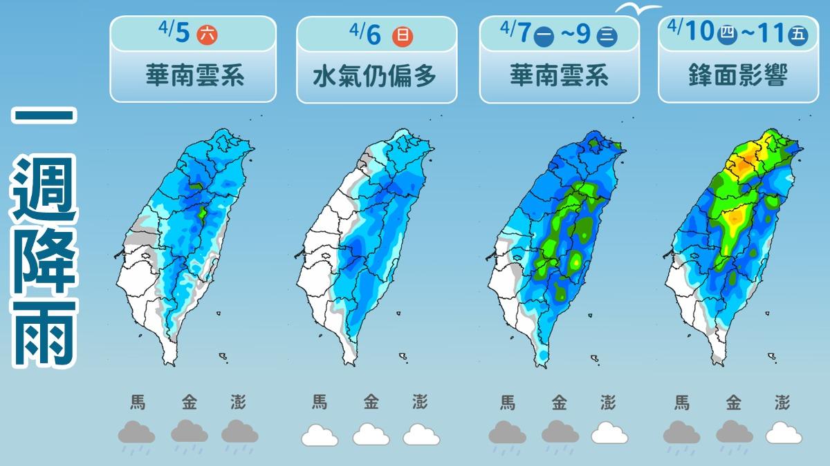 天氣-明天的天氣-天氣預報-一週天氣-全台一週天氣-明日天氣-氣象署