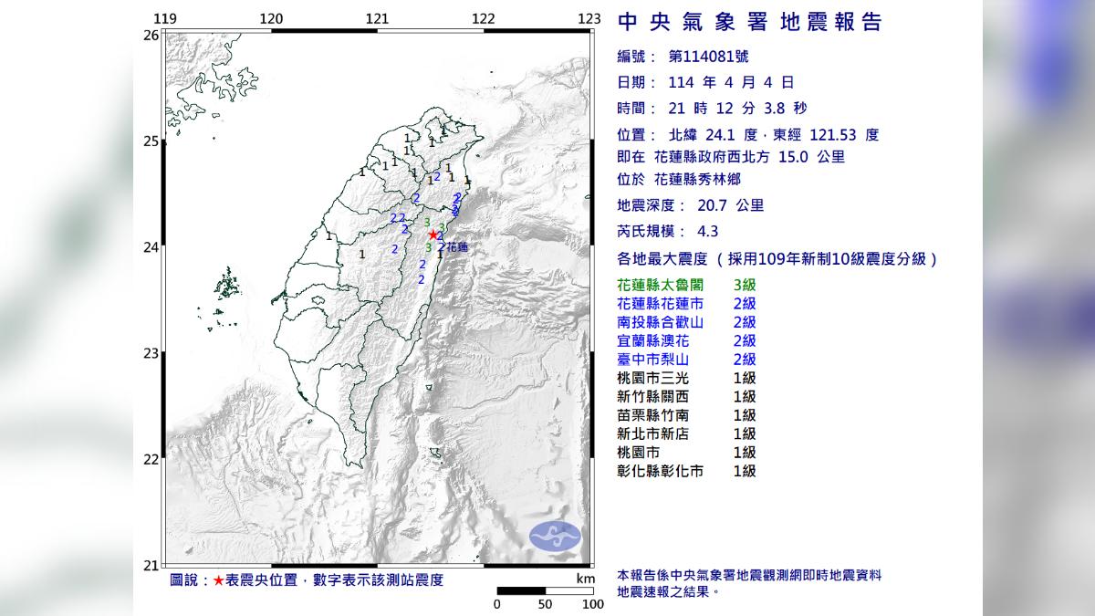 清明節不平靜!21:12花蓮4.3地震 全台9縣市有感