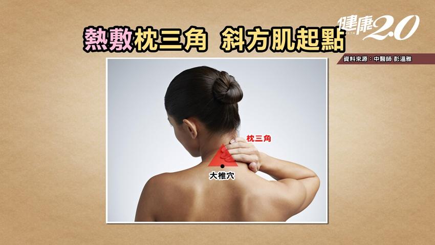 可以熱敷「枕三角」區域緩解肩頸痠痛。(圖/健康2.0)