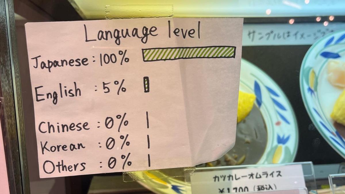 日本餐廳貼「外語能力圖」!驚見2語言0% 一票笑翻:真誠實