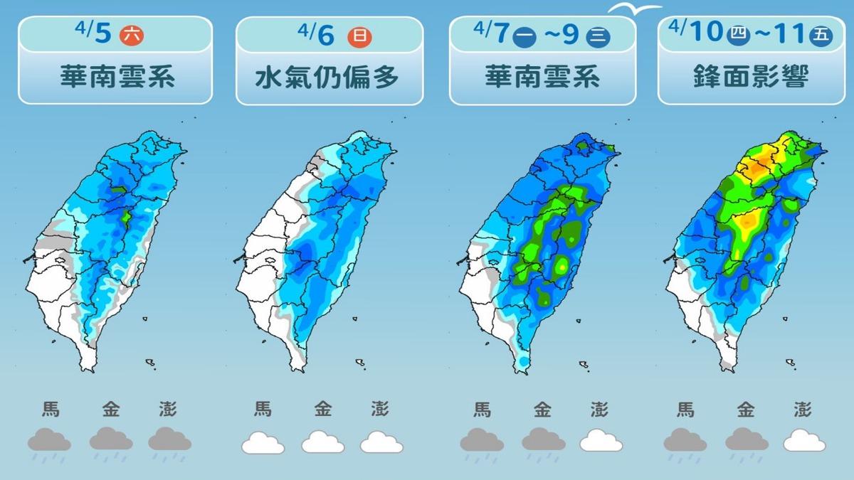 未來一週水氣仍偏多,且下個週末也有可能迎來一波鋒面。(圖/TVBS)