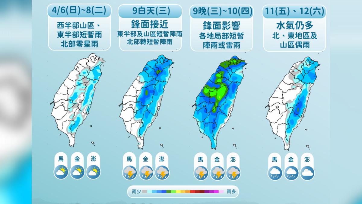 天氣/清明收假日雨紛紛 明後天水氣減少、周三再遇「強鋒面」