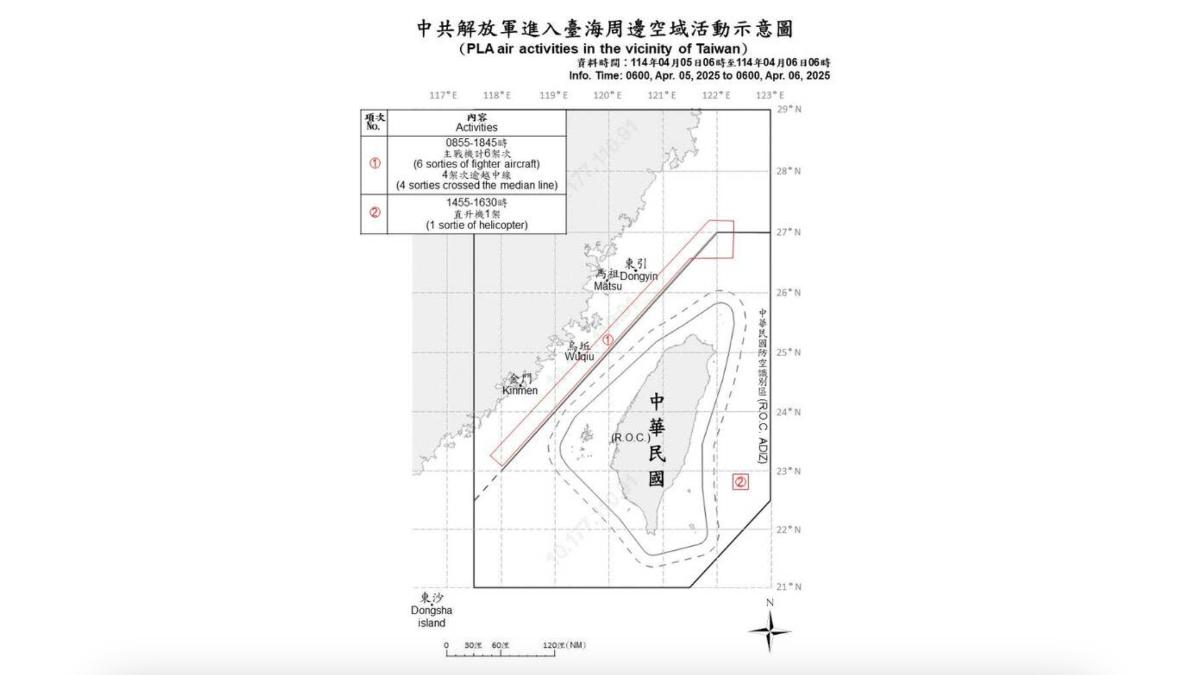 共機、艦再度擾台。(圖/國防部提供)