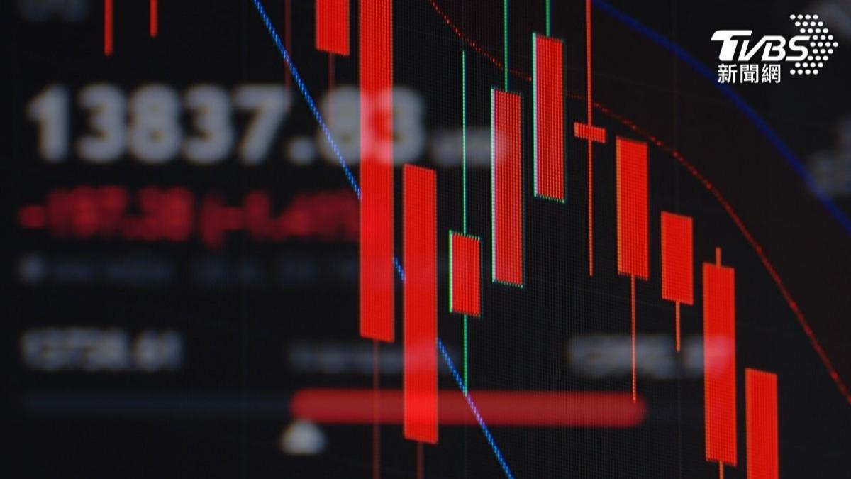 美將發布經濟數據恐影響Fed決策!歐股3大主要指數今皆收跌