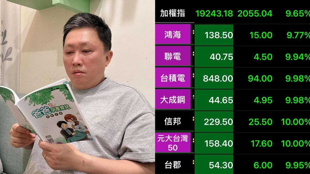 昔股票慘賠200萬!趙正平曬截圖「逃過台股血洗」 投資內幕曝光