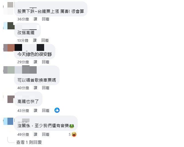不少網友在TVBS臉書貼文下方抱怨今日宣布台鐵漲價。（圖／TVBS）