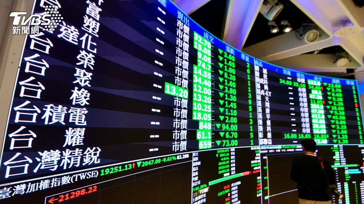 國安基金5千億銀彈護盤!台積電開盤翻紅 最高上漲17元