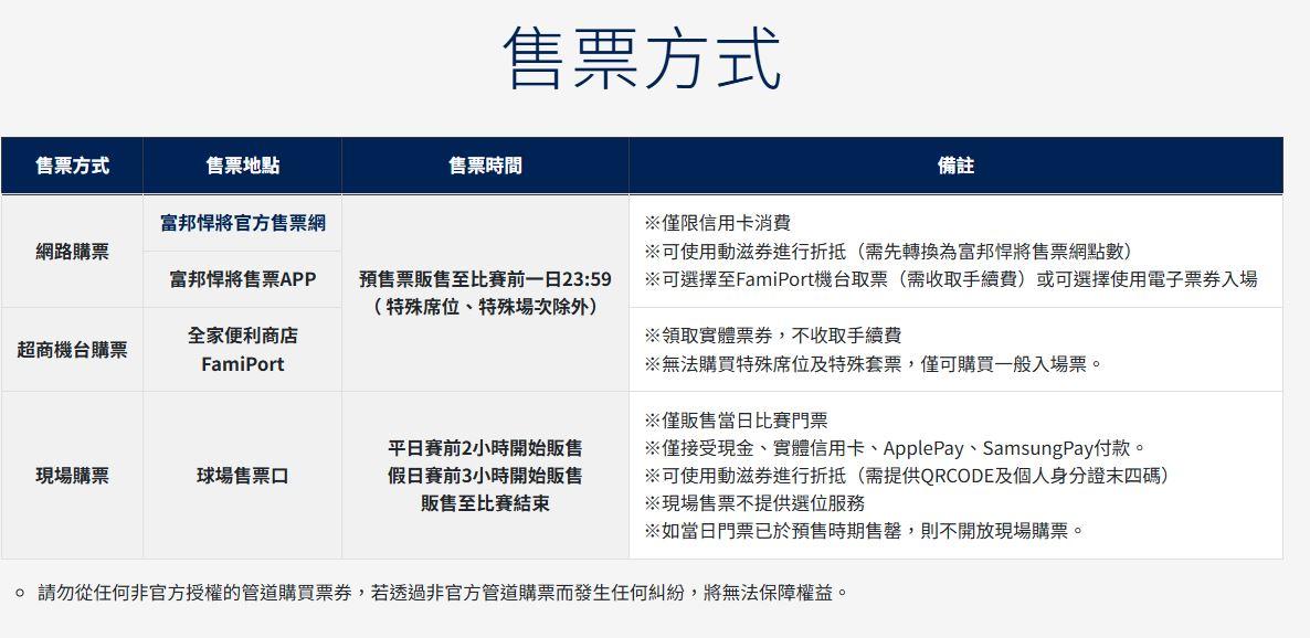 富邦賽程-富邦悍將賽程-富邦悍將線上購票-富邦悍將門票-富邦悍將直播