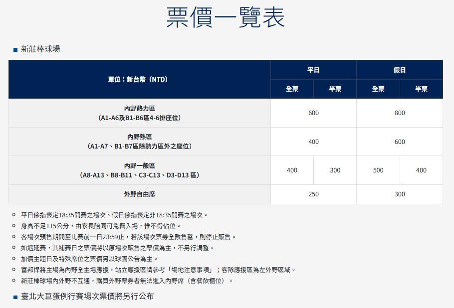 富邦賽程-富邦悍將賽程-富邦悍將線上購票-富邦悍將門票-富邦悍將直播