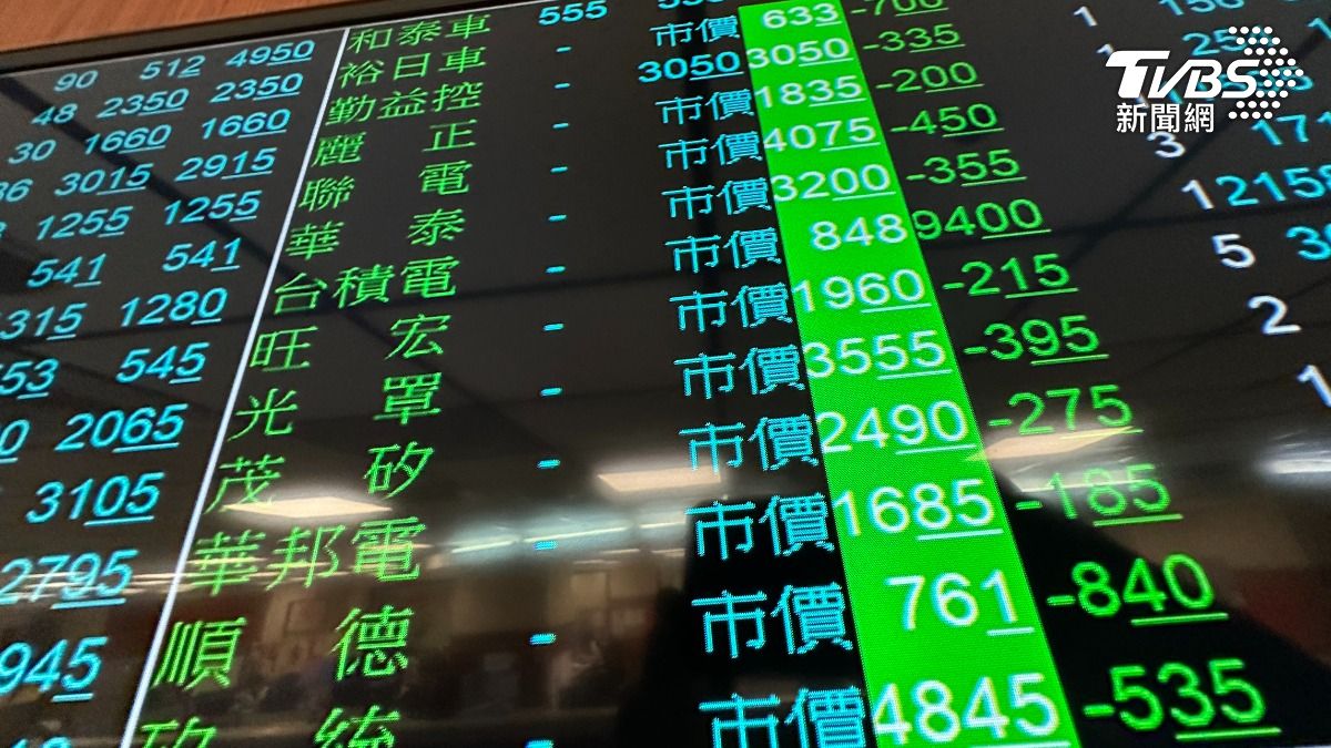 今936檔股票跌停!證交所再出手 明禁止平盤下放空