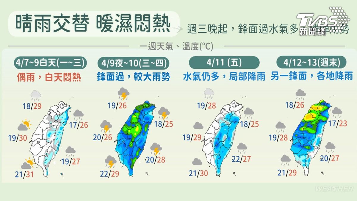 明晚第1波鋒面報到,全台轉雨。(圖/氣象署)