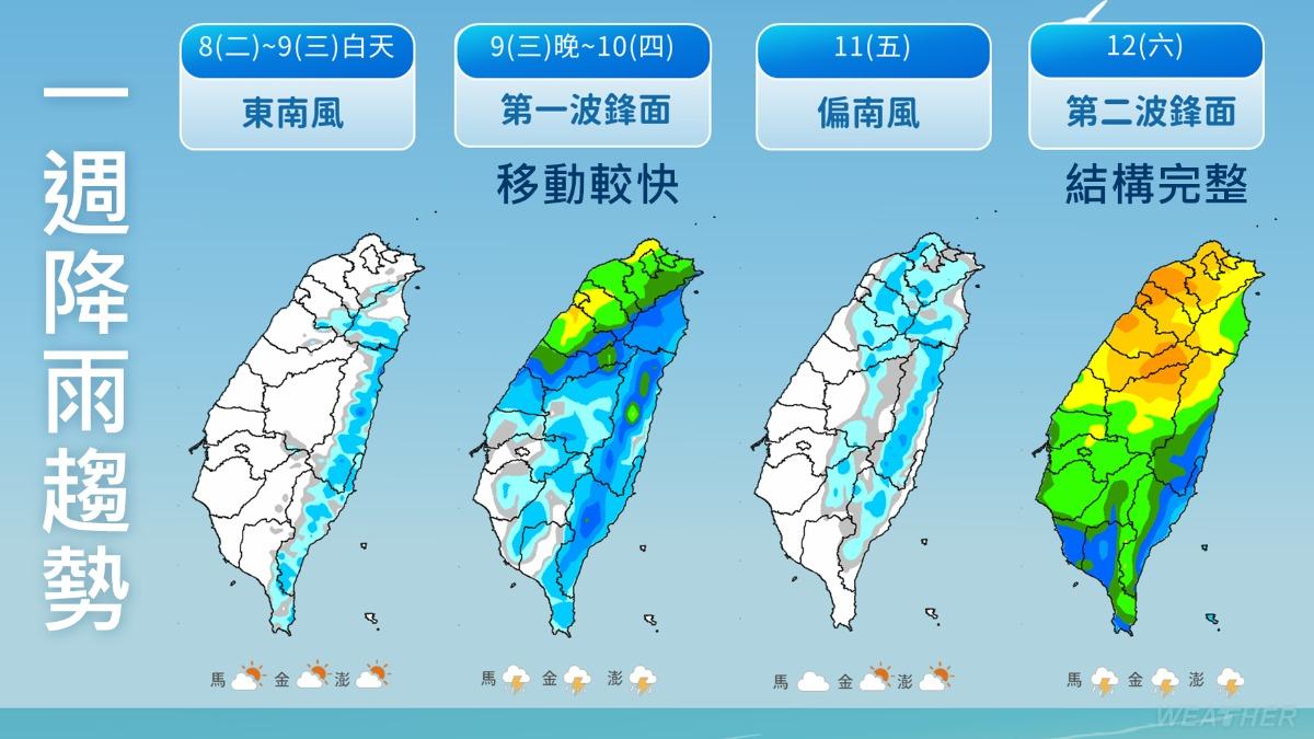 天氣/週三晚鋒面來襲!全台防大雷雨 週末接力第2波
