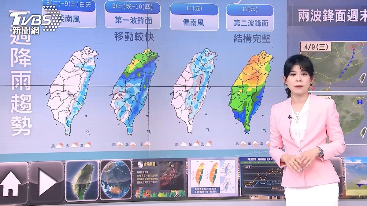 圖／TVBS