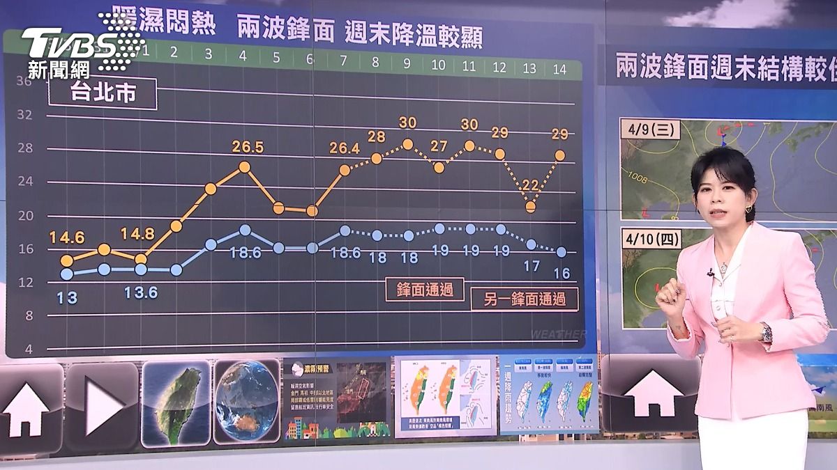 圖／TVBS