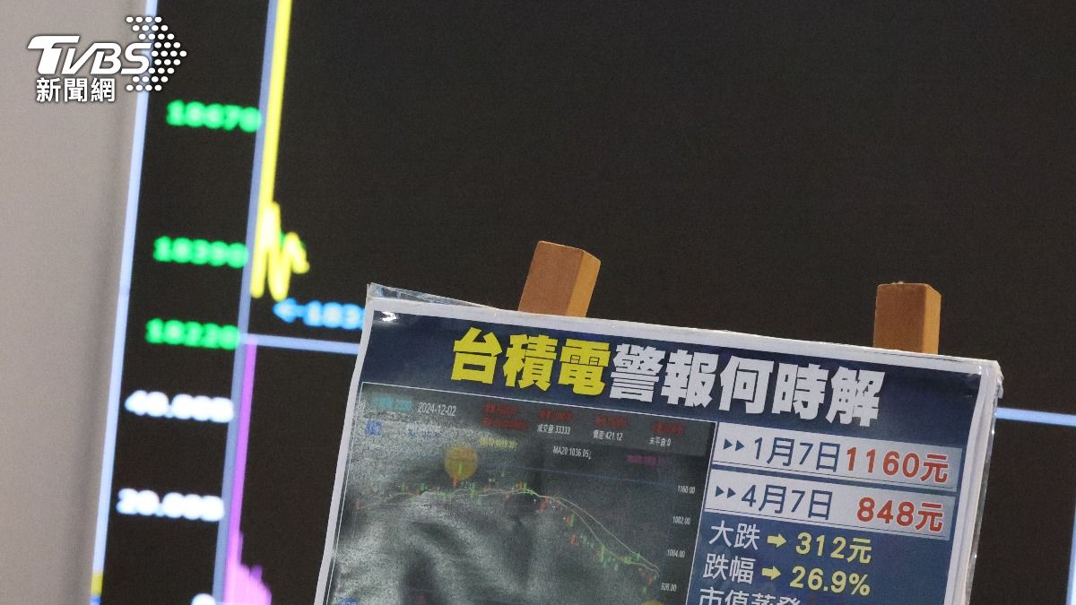 台積電現止跌訊號！長線價值浮現　「7字頭甜甜價」快來了？