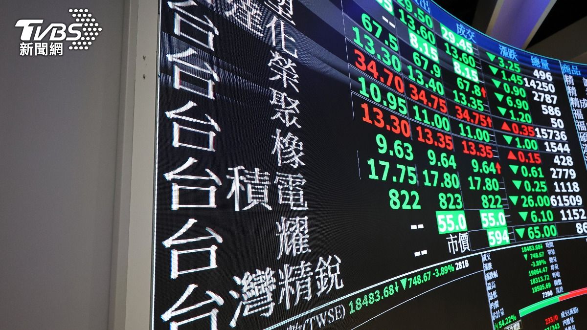 台積電撿便宜時機到了?謝金河曝:「跌破這價位」可以進場