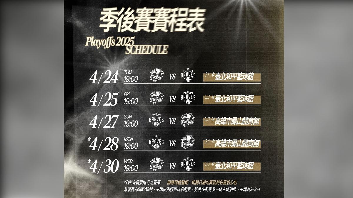 PLG季後賽賽程表。(圖/PLG提供)