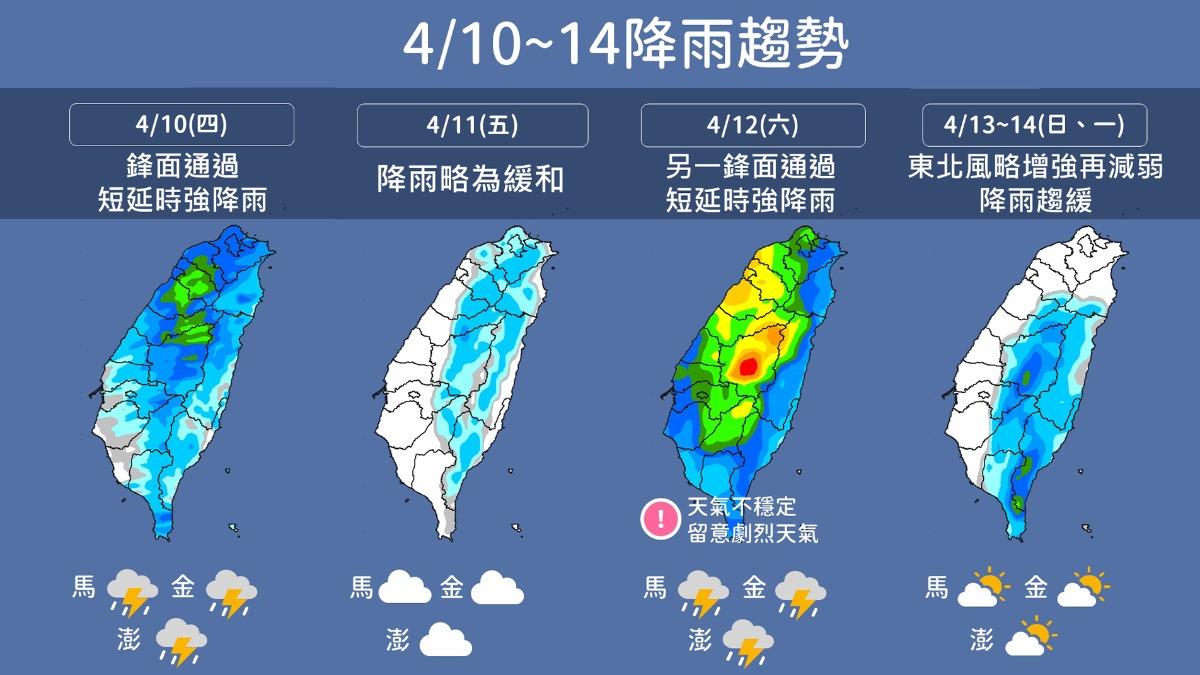 天氣-天氣預報-氣象-氣象署-一週天氣-明天的天氣-氣象預報-今天天氣