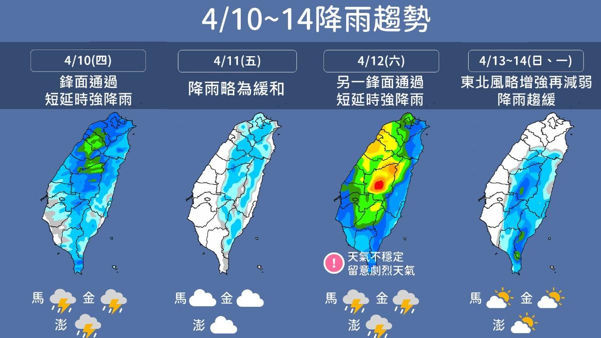 天氣／把握最後好天氣！入夜鋒面來襲　週末防「強降雨、降溫」