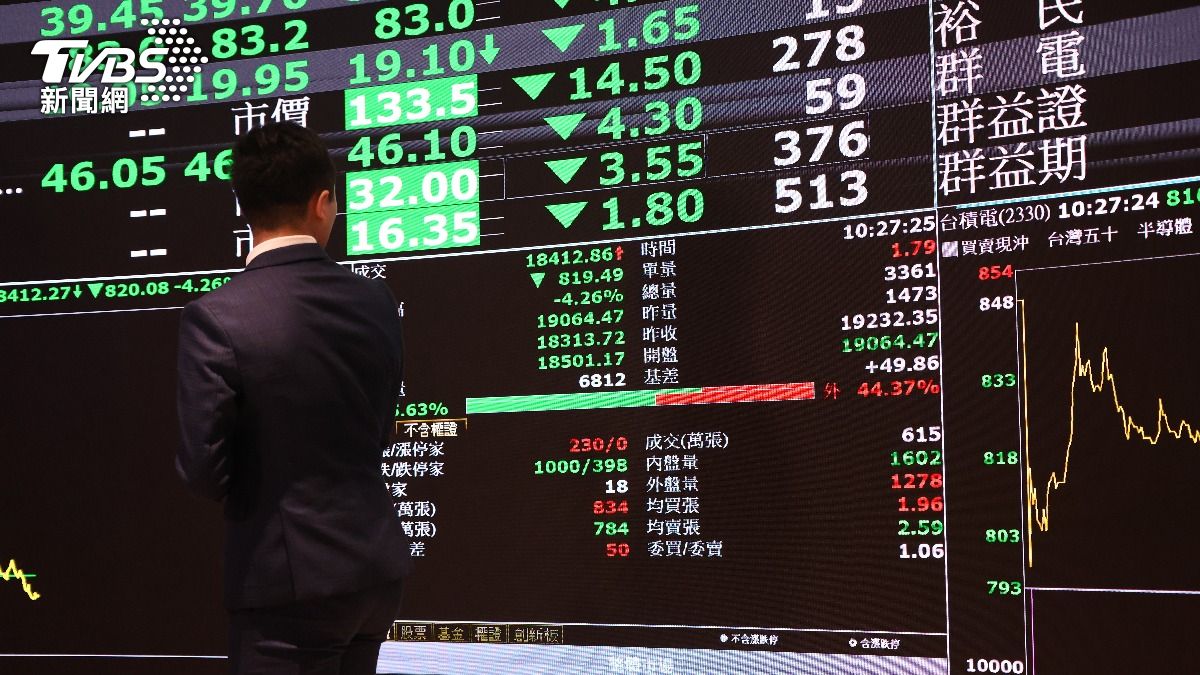 關稅戰驚天大逆轉!「雙子座」川普超瘋 命理師揭他心理