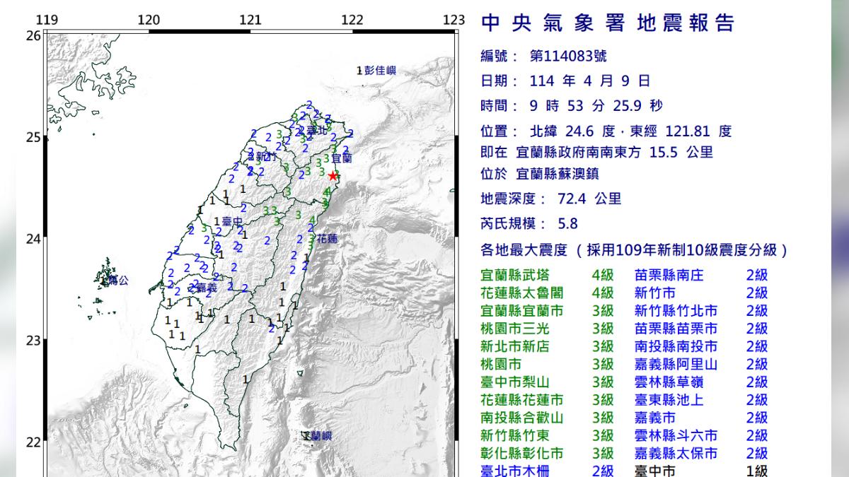 圖/中央氣象署
