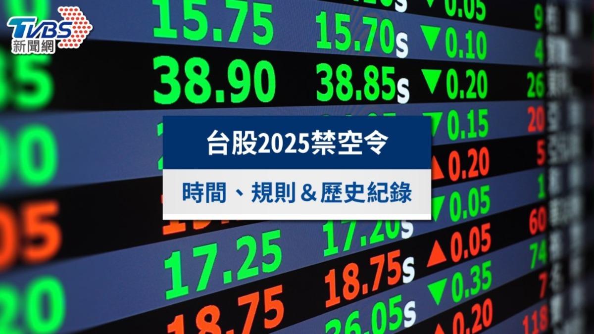 禁空令是什麼?2025台股禁空令時間、平盤規則與歷史紀錄一覽