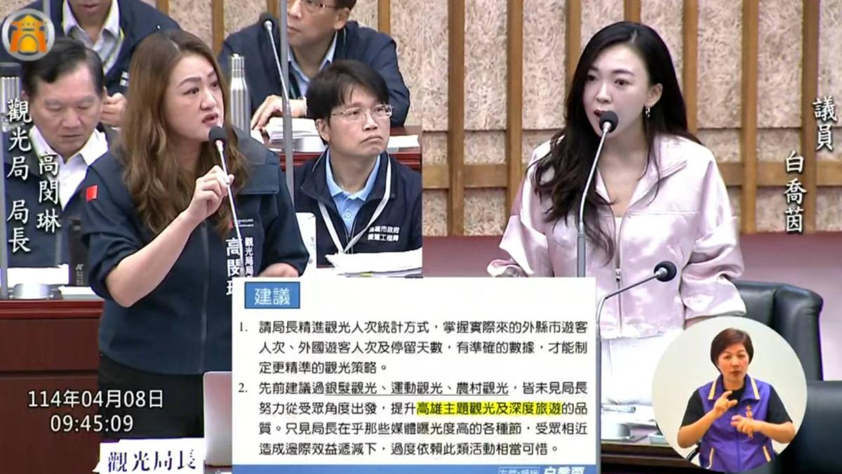 白喬茵轟高雄觀光人次、觀光產值灌水。（圖／TVBS）