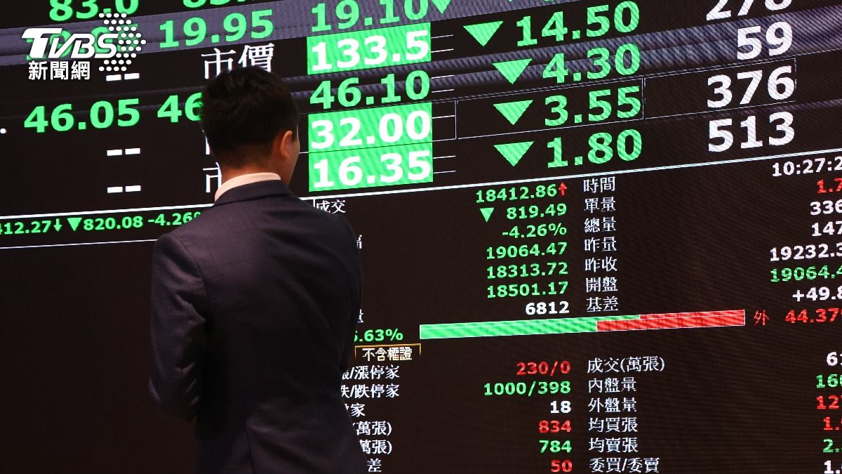 川普對等關稅上路!4大官股金控擋不住 台股大盤狂瀉千點