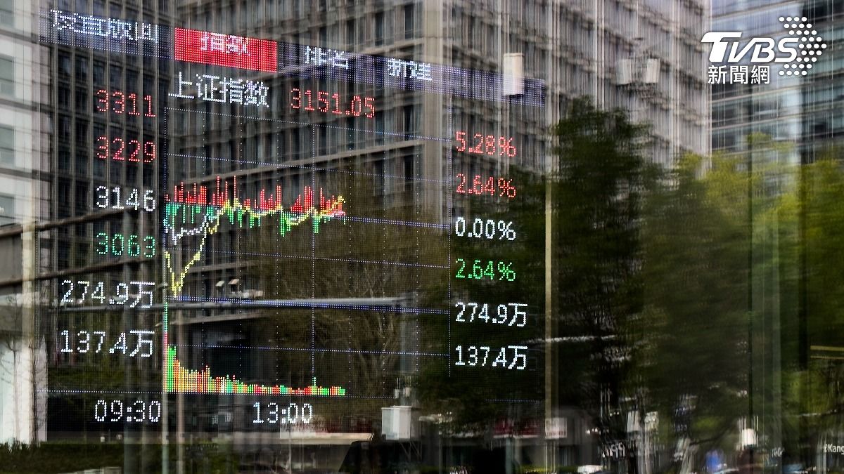 圖／達志影像美聯社