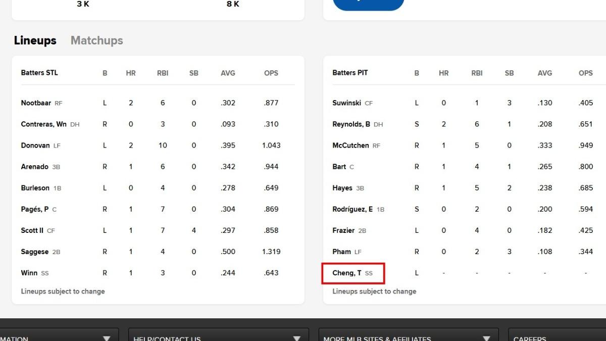 鄭宗哲先發第九棒。(圖/翻攝自MLB官網)