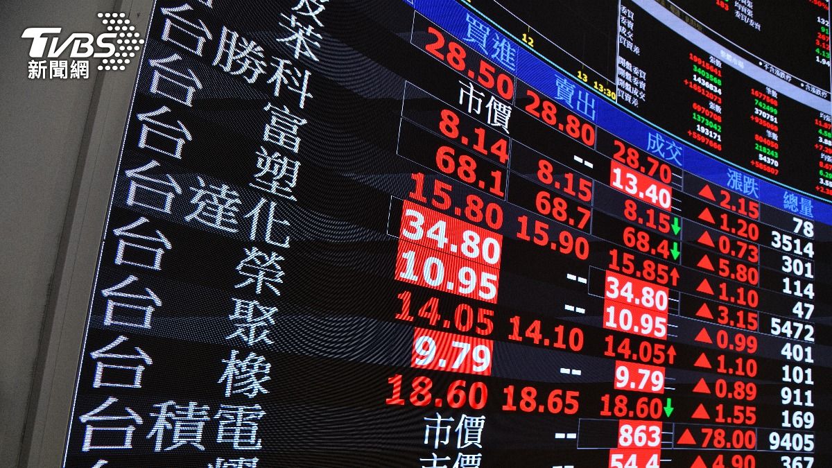 台股連日慘趴站起!公司「暖心公告」惹哭近萬人 網大讚:值得跟