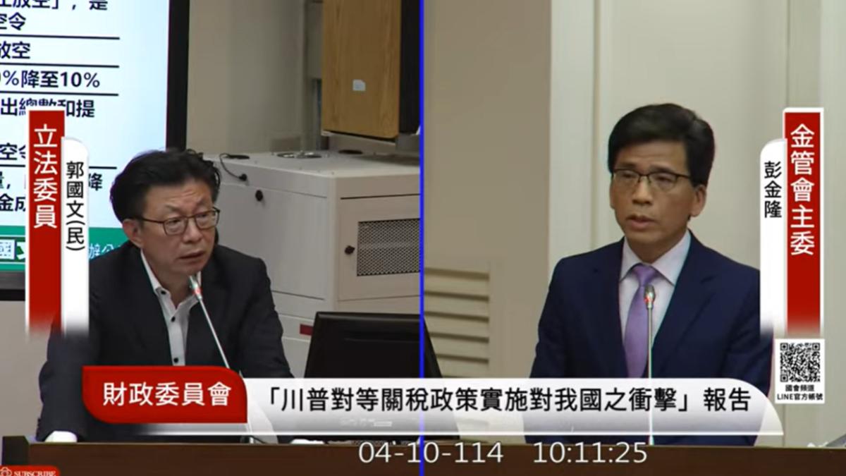 台股大漲「限空令」落幕?金管會主委:週六下午公布