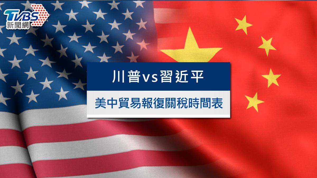 美中關稅懶人包/川普與習近平之戰:美中關稅報復互打時間軸