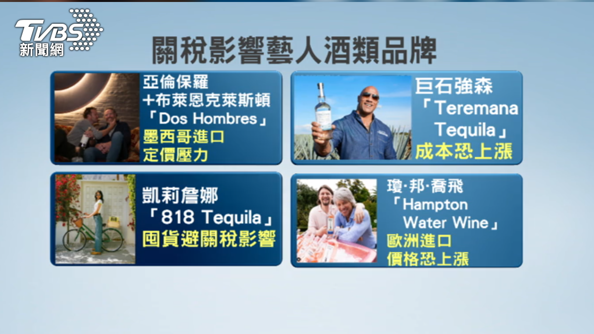 好萊塢明星變受災戶。(圖/TVBS)