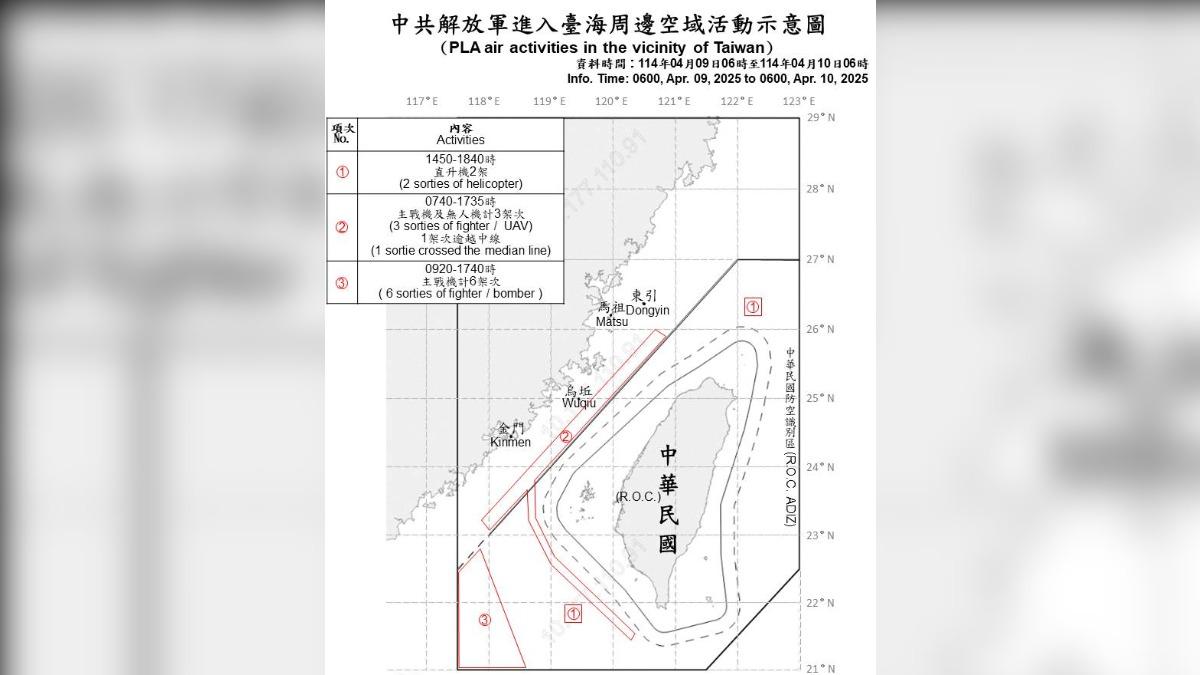 解放軍又來亂!17中共機艦擾台 明再發射「運載火箭」