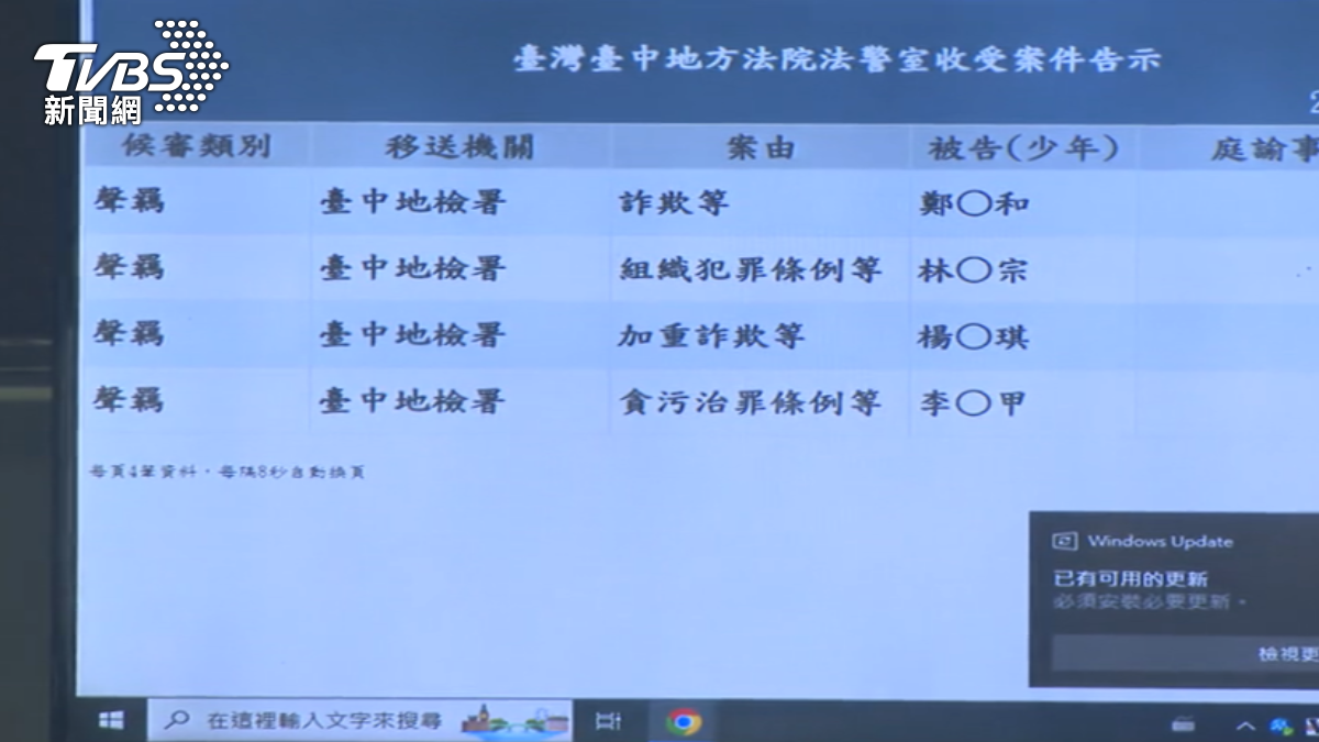 圖／TVBS	
