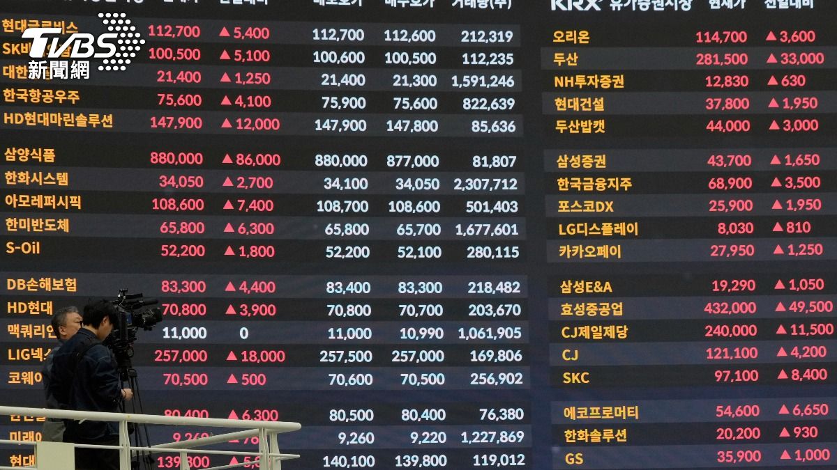 圖/達志影像美聯社