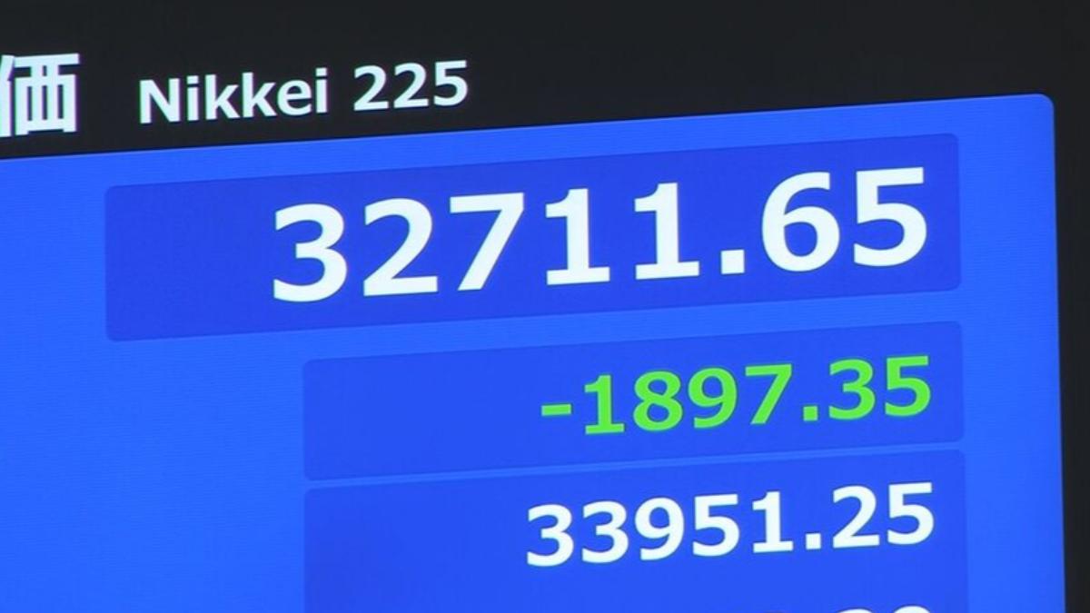 快訊/日經指數開盤重挫逾1800點 憂美中貿易戰升級