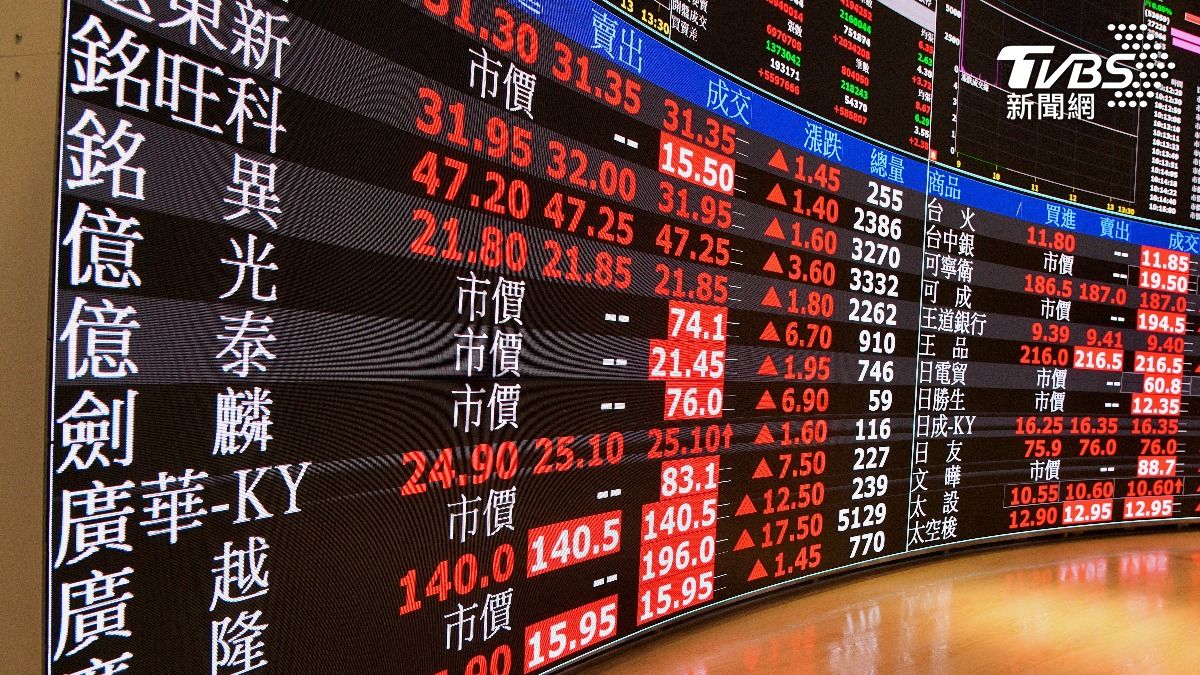 美國關稅豁免再轉彎!專家示警「今台股大事」:別跟川師傅硬拚