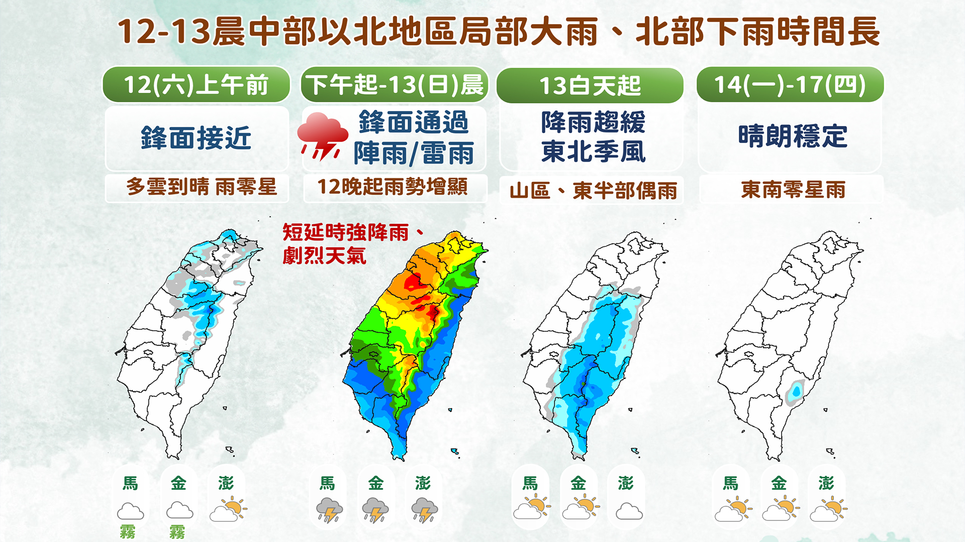 明全台有雨。（圖／TVBS）