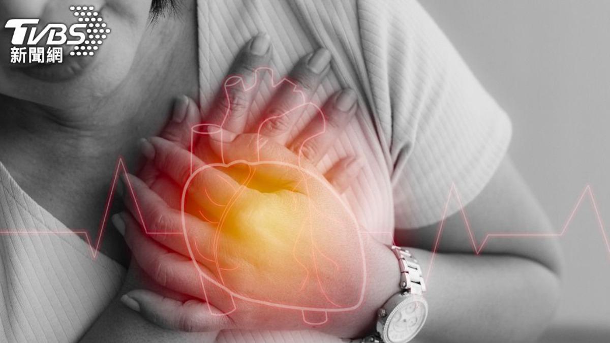 網熱議「主動脈剝離」高風險因子!5類族群、習慣別忽視