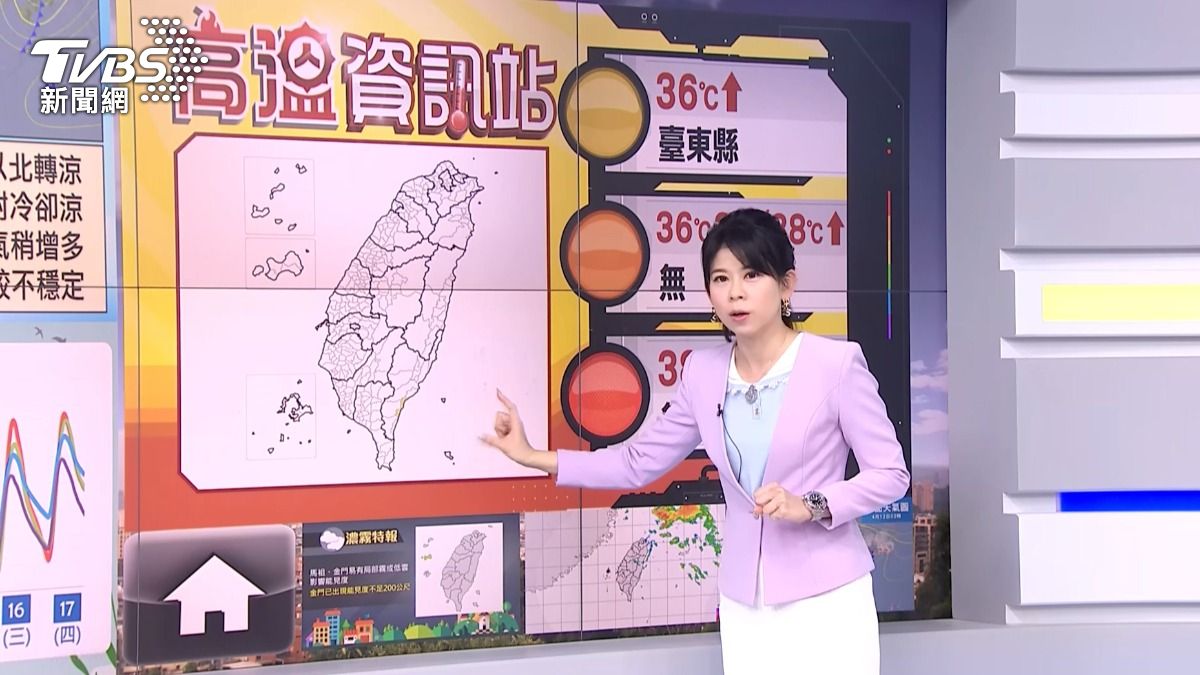 圖／TVBS