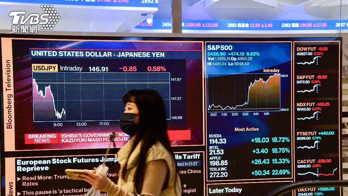 對等關稅暫緩「不確定性仍在」 台股短線波動不大恐陷盤整
