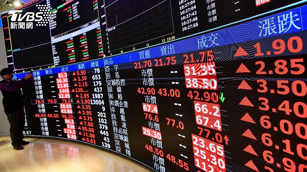 台股3檔下周申購開跑 立誠價差最大抽中賺2.1萬