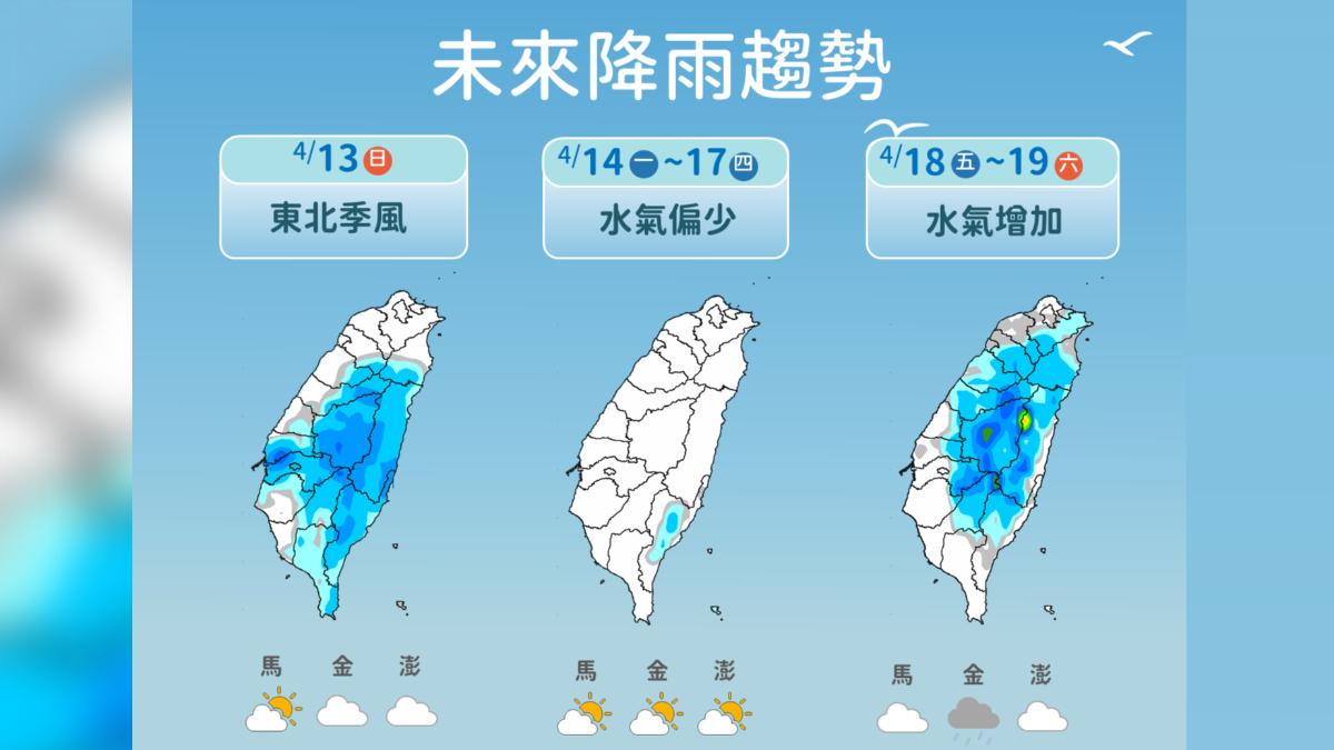 天氣／明晨低溫探13度！今雨勢趨緩　氣象署：好天到週四