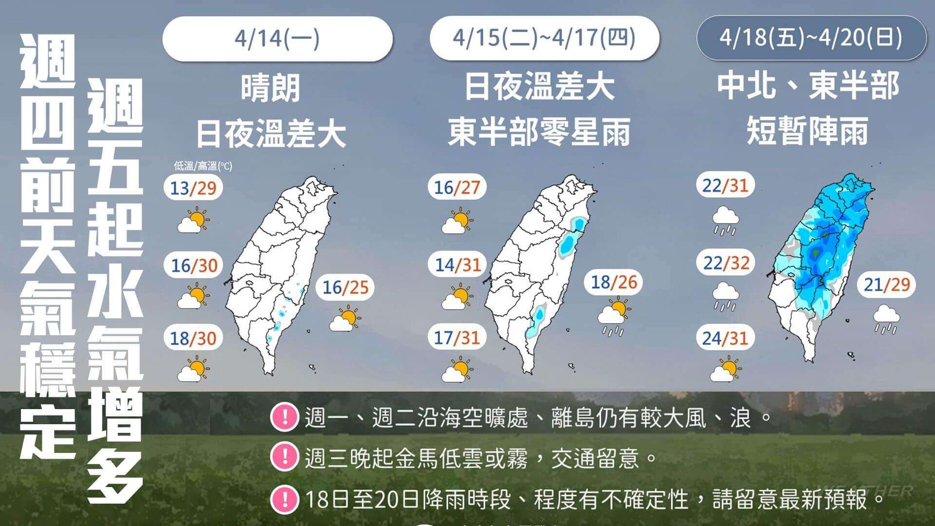 週五起全台水氣增多。(圖/TVBS)