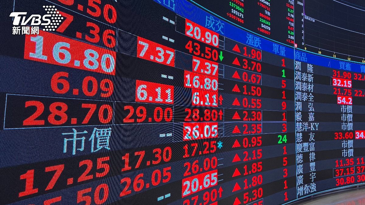 對等關稅暫緩90天爆「搶運潮」 萬海飆漲停、陽明漲逾半根