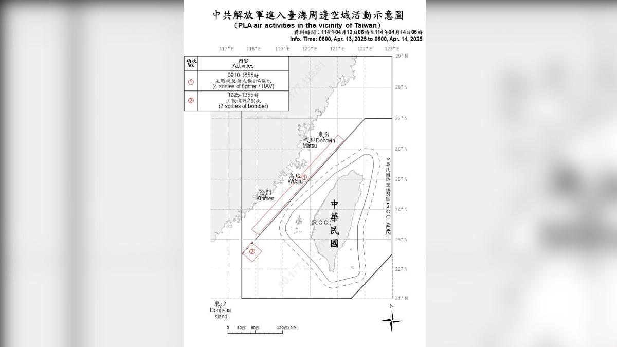 解放軍又來!13共機艦擾台 國軍嚴密監控應處