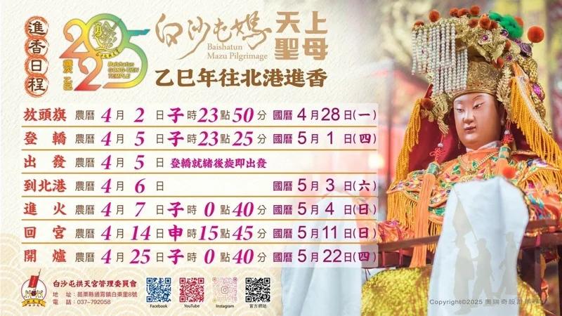 白沙屯媽祖進香完整日程。(圖/翻攝自拱天宮臉書)